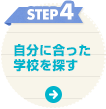 STEP4 自分に合った学校を探す